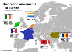 Unification Movements in Europe
