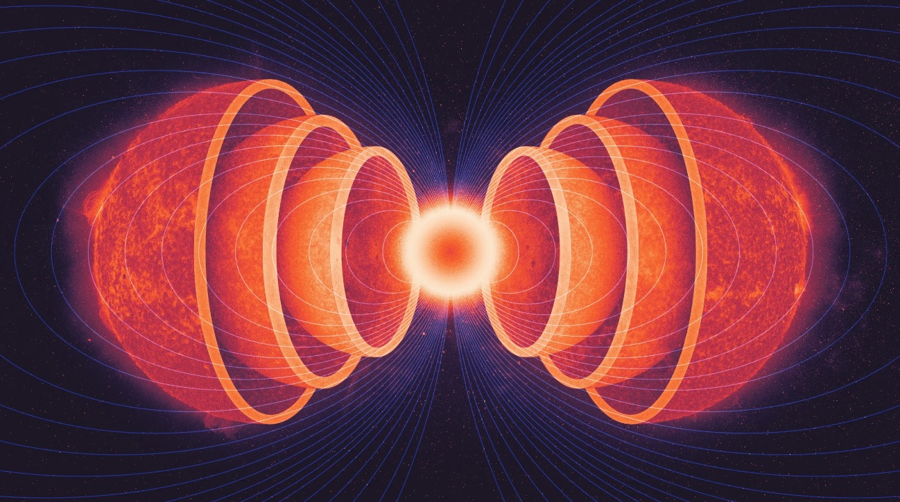Fushat magnetike thellë brenda zemrave të yjeve kanë qenë kryesisht të padukshme për shkencëtarët – deri më tani.