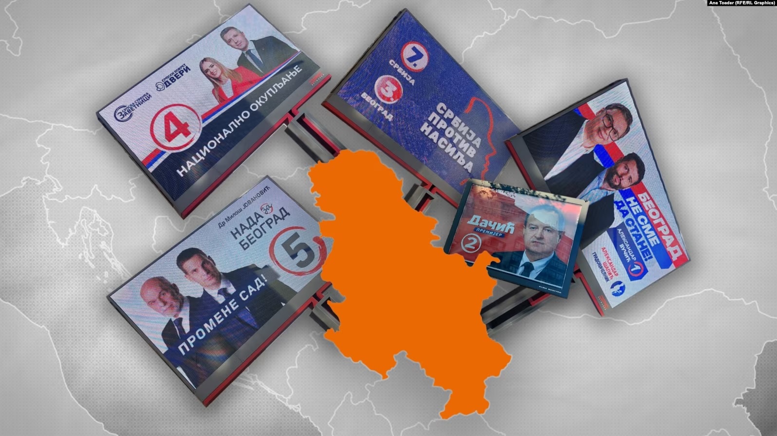 Billbordet e partive për zgjedhjet parlamentare serbe të 17 dhjetorit.