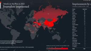 Numri i gazetarëve të burgosur në mbarë botën në vitin 2022. Fotografi ilustruese.