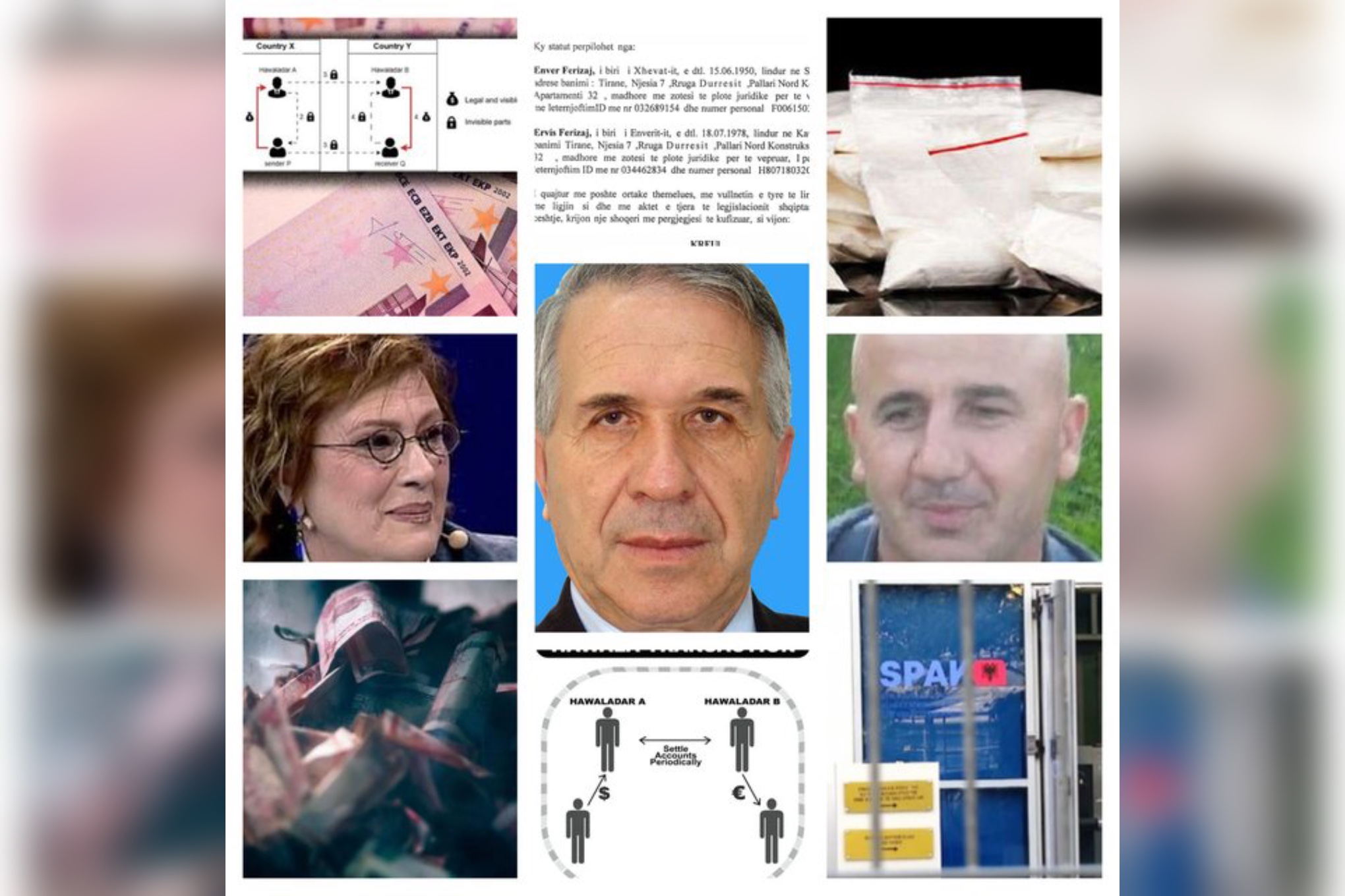 Grupi që sillte në Tiranë paratë e drogës lidhje me Suzana Adilin e AK Invest  në skenë një spiun i UDB së  pallati i eurove të pista dhe maskimi i Pap Kalbajt