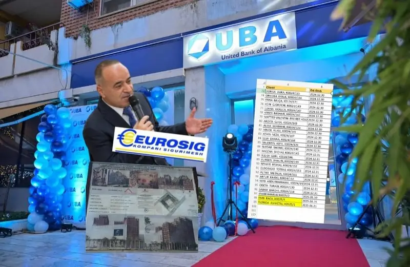 Rrezikon falimentin? BSH vendos masa kufizuese ndaj UBA Bank të Kadri Morinës, i pezullon dhënien e kredive