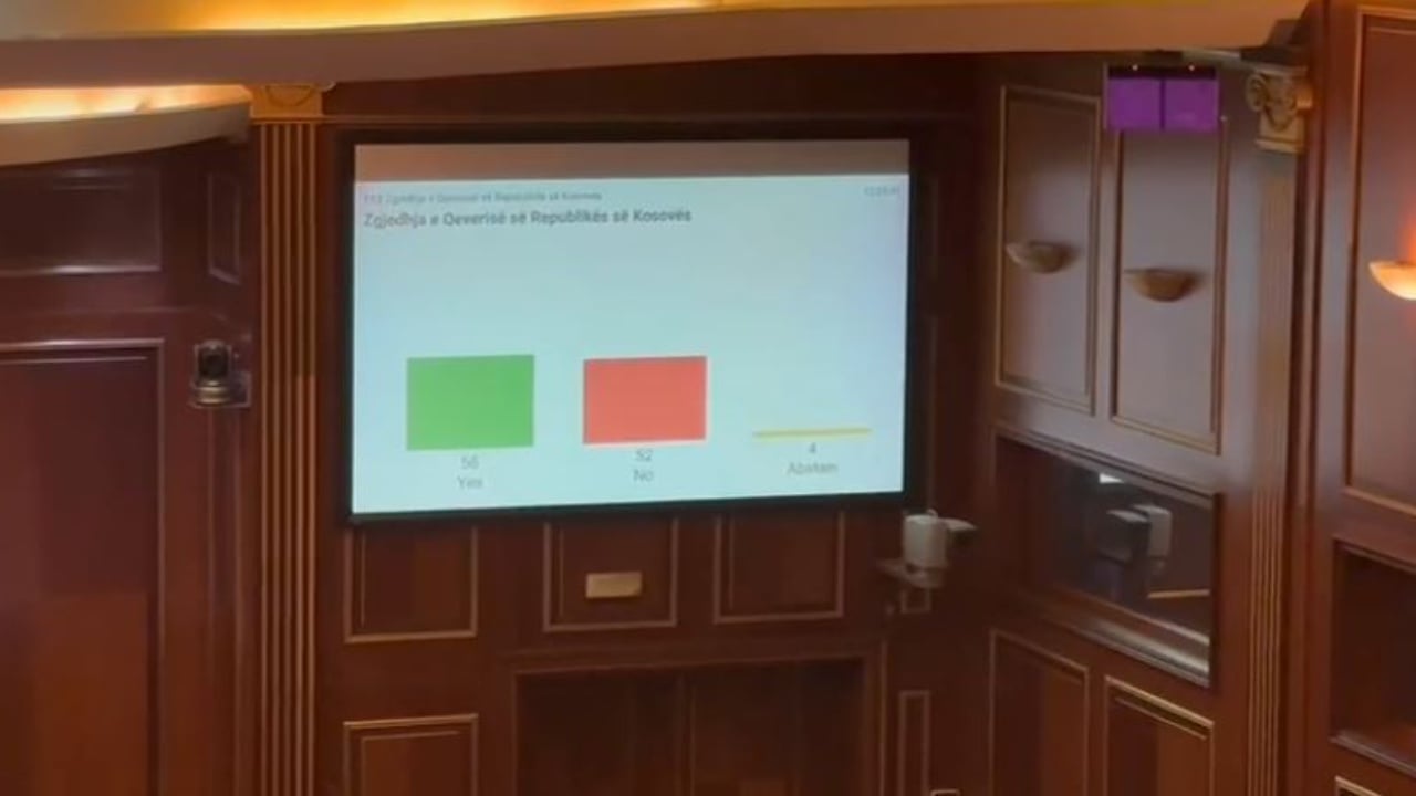 Nuk ka qeveri  Kurti 3   Kosova drejt zgjedhjeve të parakohshme  ja si u ndanë votat në Kuvend