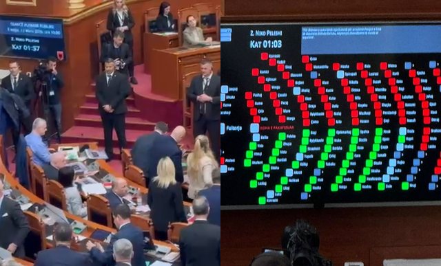 Kuvendi rrëzon me 82 vota kërkesën e SPAK për heqjen e imunitetit të Ballukut