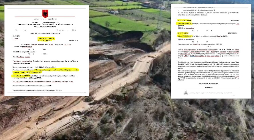 Paradoksi i ARRSH-së! Shkaktoi shembjen masive në Librazhd, si e fitoi tenderin e rrëshqitjeve kompania “A.N.K.” e Agim e Ndue Kolës